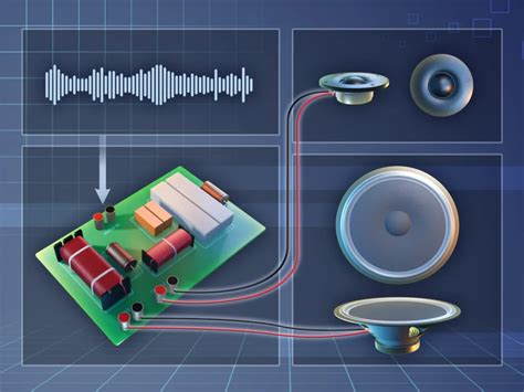 What is a Speaker Crossover? Types, Key Components, and How to Choose the Right One - Jazz Hipster