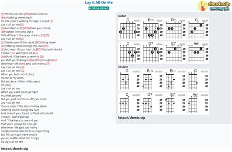 Hợp âm: Lay It All On Me - cảm âm, tab guitar, ukulele - lời bài hát ...