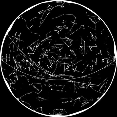 O Que São Constelações? - Mistérios do Universo