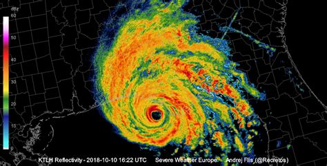 Hurricane Michael quick update: Impressive radar and satellite imagery ...