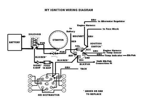 Ignition Wiring Diagram Chevy 350 - Cadician's Blog