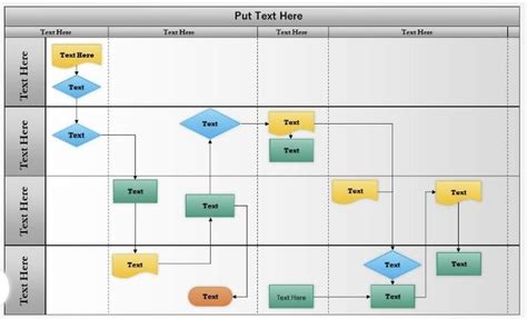 10 Free Swimlane Diagram Templates & Process Maps