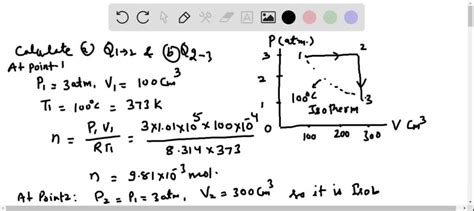 A monatomic gas follows the process 1 →2 →3 shown in Figure P 12.102 . How much heat is needed ...