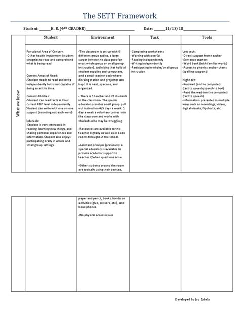 The Sett Framework Blank Template 1 | PDF | Classroom | Special Education