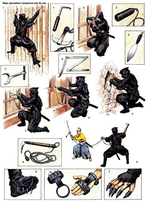 Ninja Tools, Ninja Gear, Armes Concept, Medieval Combat, Art Ninja, Ninja Training, Training ...