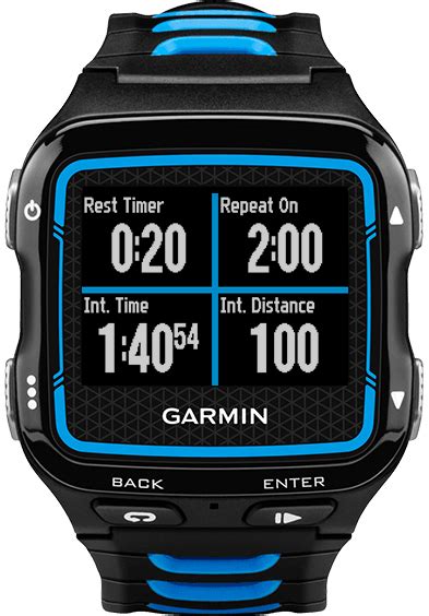 Garmin 920xt – Review - AeroGeeks