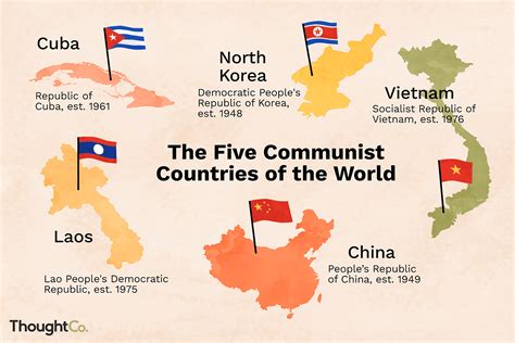 List of Current Communist Countries in the World