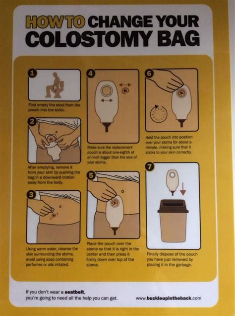 Safety card - colostomy bag | Colostomy bag, Colostomy, Ostomy care