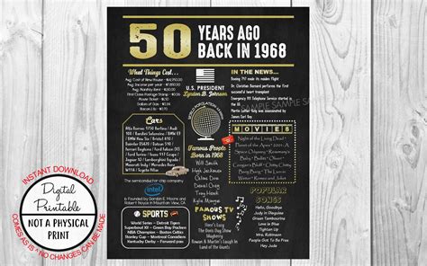 50 years ago Back in 1968 Chalkboard Style Poster 50th | Chalkboard style, Birthday poster, 70th ...