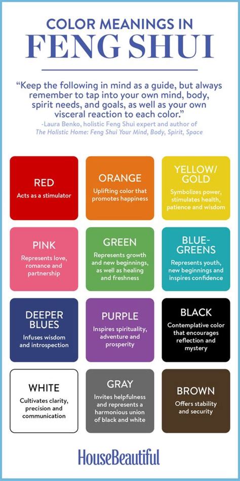 Color Meanings in Feng Shui - Feng Shui Guide to Color