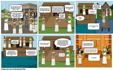 Daily Life In Ancient Egypt Storyboard By 48f8231d - vrogue.co