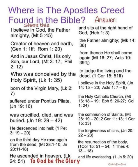 Pin by John Vlcan on Prayer News | Apostles creed, Bible answers, Bible ...