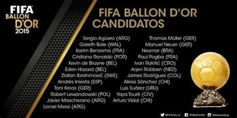 Ellos son los nominados al Balón de Oro 2015 - Sopitas.com