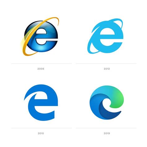 Do you like the new Microsoft Edge logo? | Edge logo, Logo evolution ...