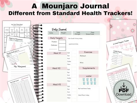 Printable Mounjaro Weight Loss Journal PDF Health Tracker for - Etsy