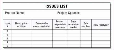 9 Process Checklist Template Excel - Excel Templates