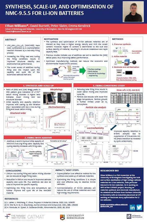 Lithium Nickel Manganese Cobalt Oxides - Battery Design