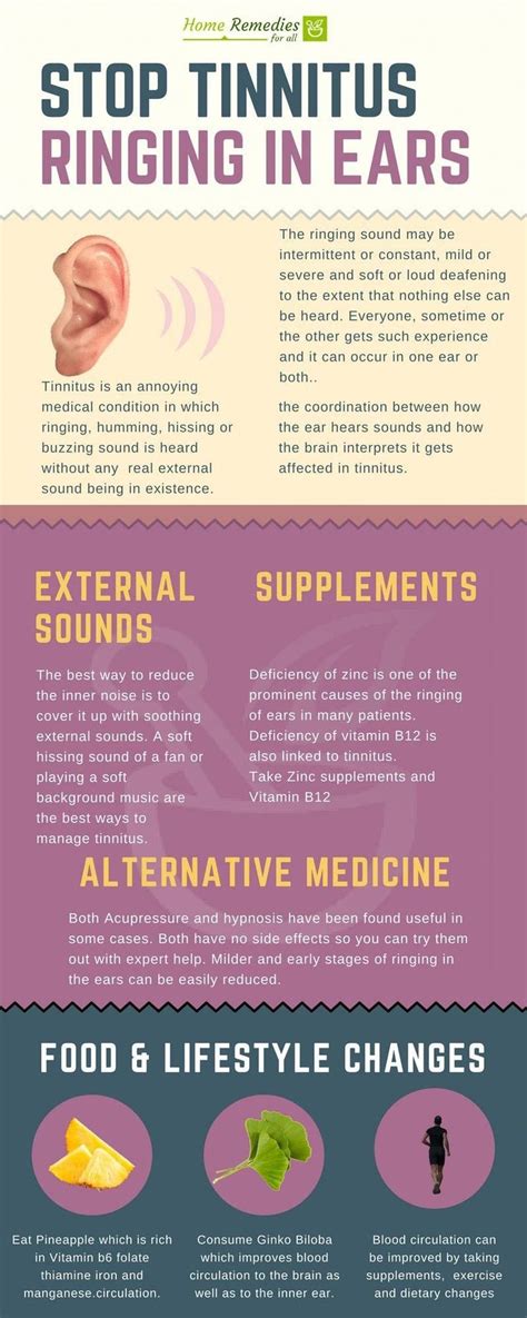 Pin on Pulsatile Tinnitus