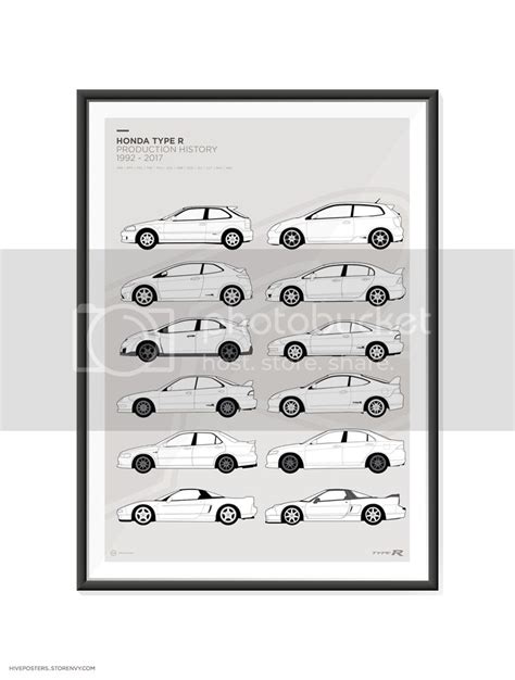 Honda Type R History Poster | Scrolller