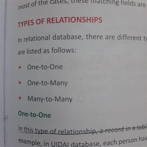 Types Of Relationships : r/CBSE