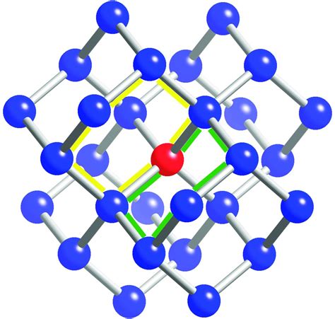 Silicon Crystal Structure