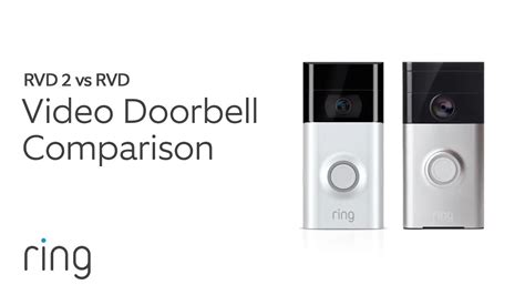 Ring Doorbell Comparison: Ring Plus Pro Ring Modern Castle, 59% OFF