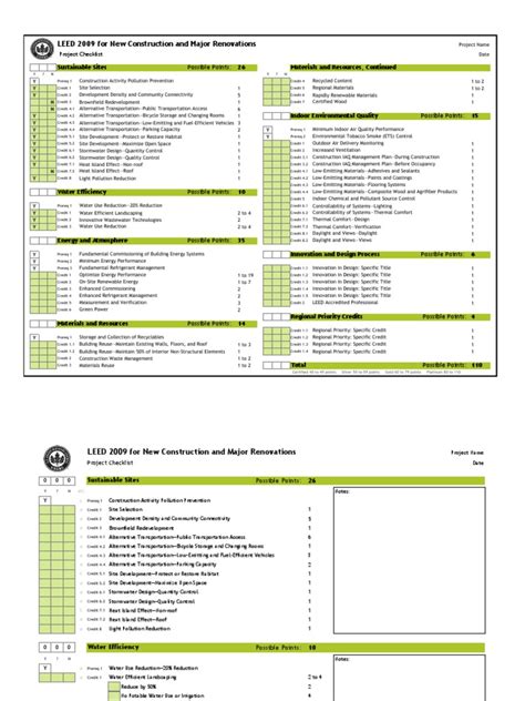 LEED Checklist | Leadership In Energy And Environmental Design | Transport