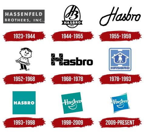 Hasbro Logo, symbol, meaning, history, PNG, brand