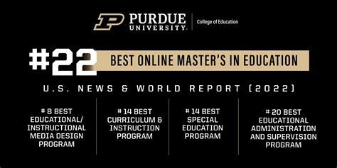 2022 U.S. News Rankings - Purdue University College of Education