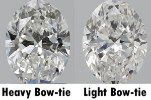 How do I make sure my oval diamond is cut well? - Holdsworth Bros