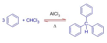 FRIEDEL CRAFTS ALKYLATION | MECHANISM | APPLICATIONS | EXAMPLES