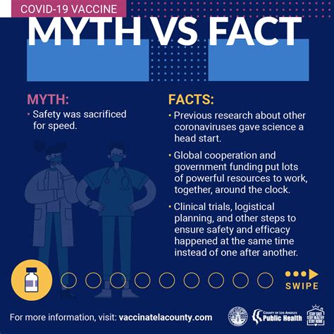 Fact vs Myth | City Hall Scoop