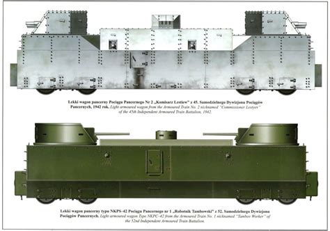 Пин на доске Russian armoured trains