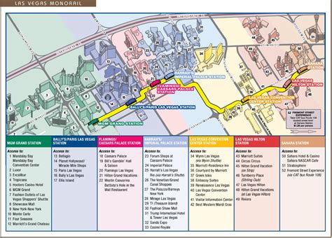 Printable Las Vegas Monorail Map