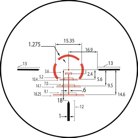 Vortex Reticle Chart: A Visual Reference of Charts | Chart Master