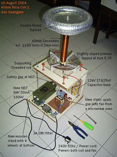 Tesla coil design construction and operation guide – Artofit