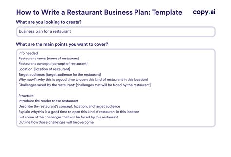 Business Plan For A Restaurant Templates: How To Write & Examples