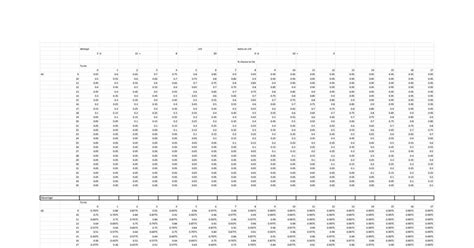 DnD damage calculator : r/DnDoptimized