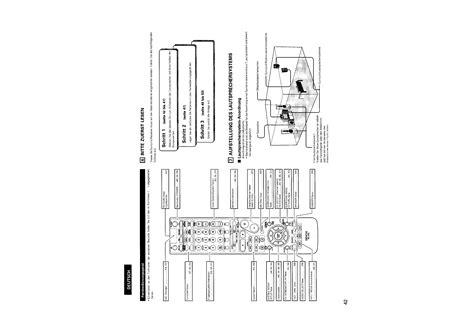 Owner's Manual for DENON AVR-1804 - Download