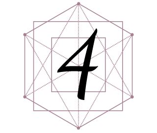 The Meaning of Number 4 in Numerology | Psychic Source