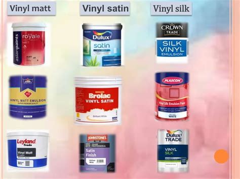 Paint , types of paint | PPT