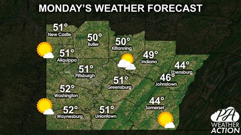 SWPA Daily Forecast for Monday, March 29th, 2021