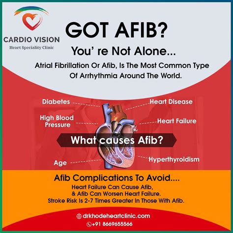 Got AFIB ?? You Are Not Alone... Atrial Fibrillation Or AFIB, Is Most ...