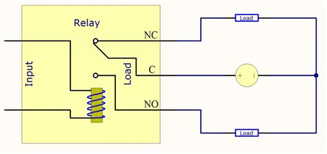 Mechanical Relay Primer - Phidgets Support - Relay Switch Wiring ...