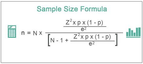 Sample Size (Definition, Formula) | Calculate Sample Size