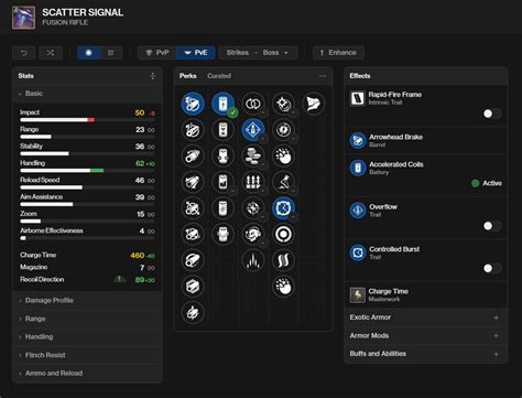 Destiny 2 Scatter Signal: God Rolls & How to get it