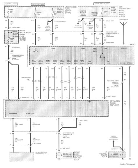 2003 Saturn Vue Radio Wiring Diagram - Collection - Faceitsalon.com