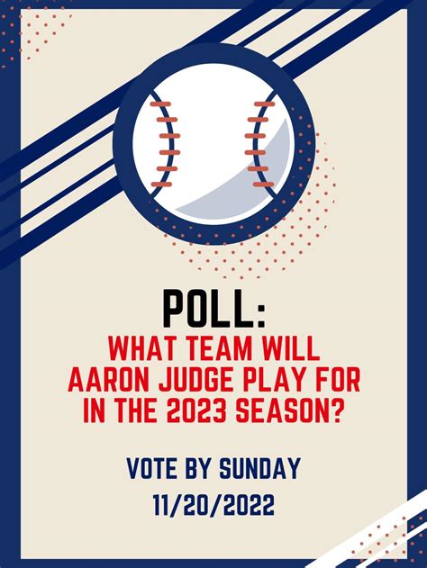 POLL: What Team Will Aaron Judge Play for in the 2023 Season? – The Talon