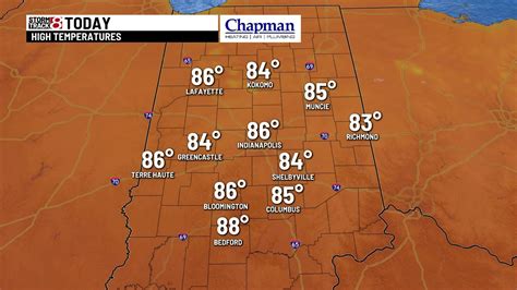 Friday's Forecast - Indianapolis News | Indiana Weather | Indiana ...