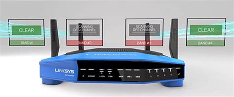 Linksys WRT3200ACM Dual-Band Tri-Stream 160 Router Review – MBReviews